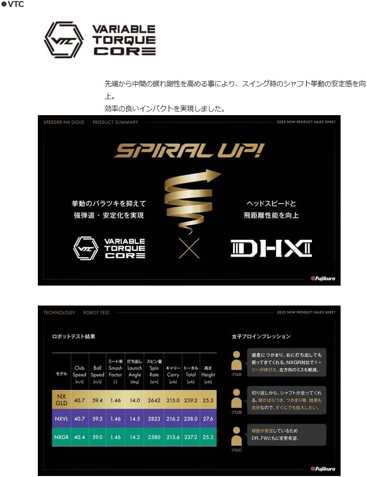 ZEROSTATiON プログレスBB4用互換 スリーブ付きシャフト